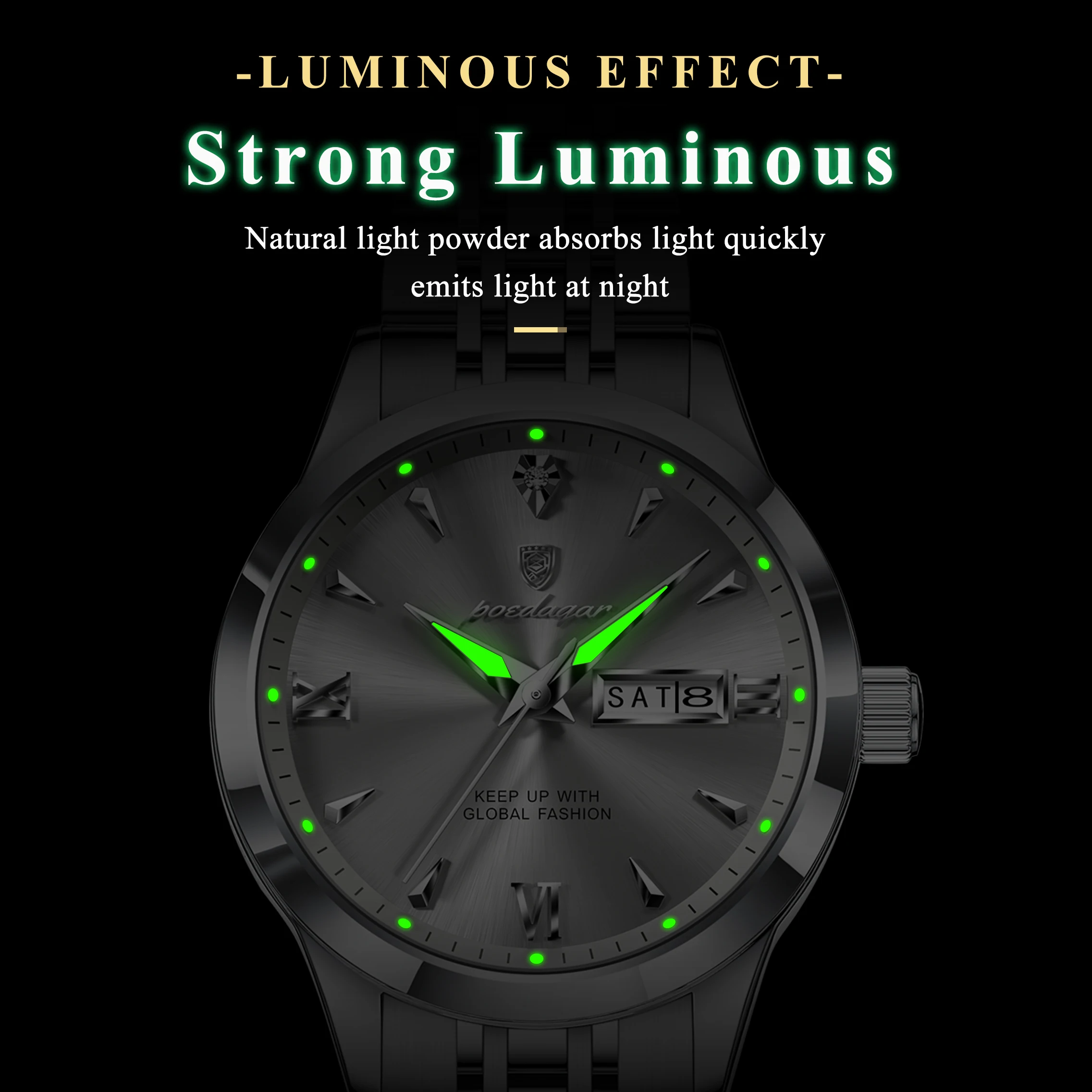 POEDAGAR Original Watch For Woman Waterproof Luminous Date Week Ladies Watch Stainless Steel Quartz Women's Watches Female Reloj - Image 3